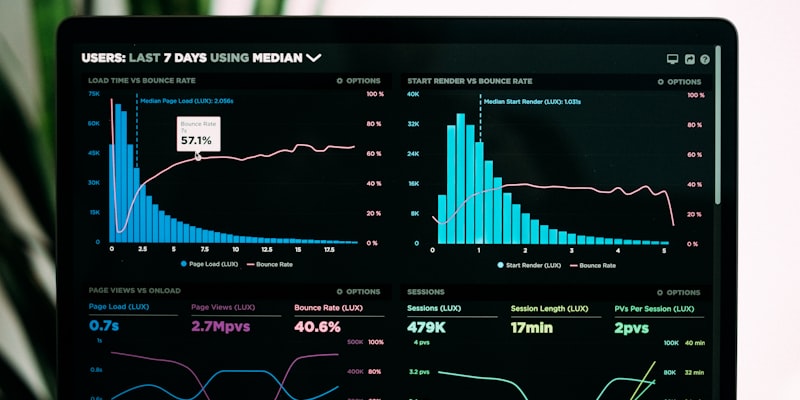 Metrics & Analysis — Yield, ROI and Closing Line Value: which metrics really matter in betting
